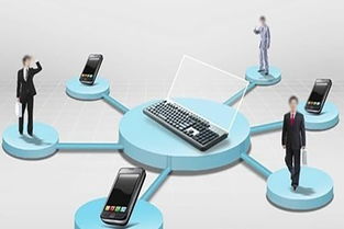 移动电商新零售浪潮 技术驱动下的优势与机遇